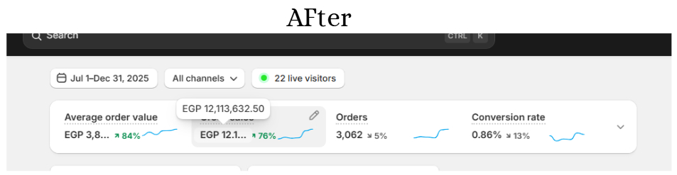 Dashboard Proof